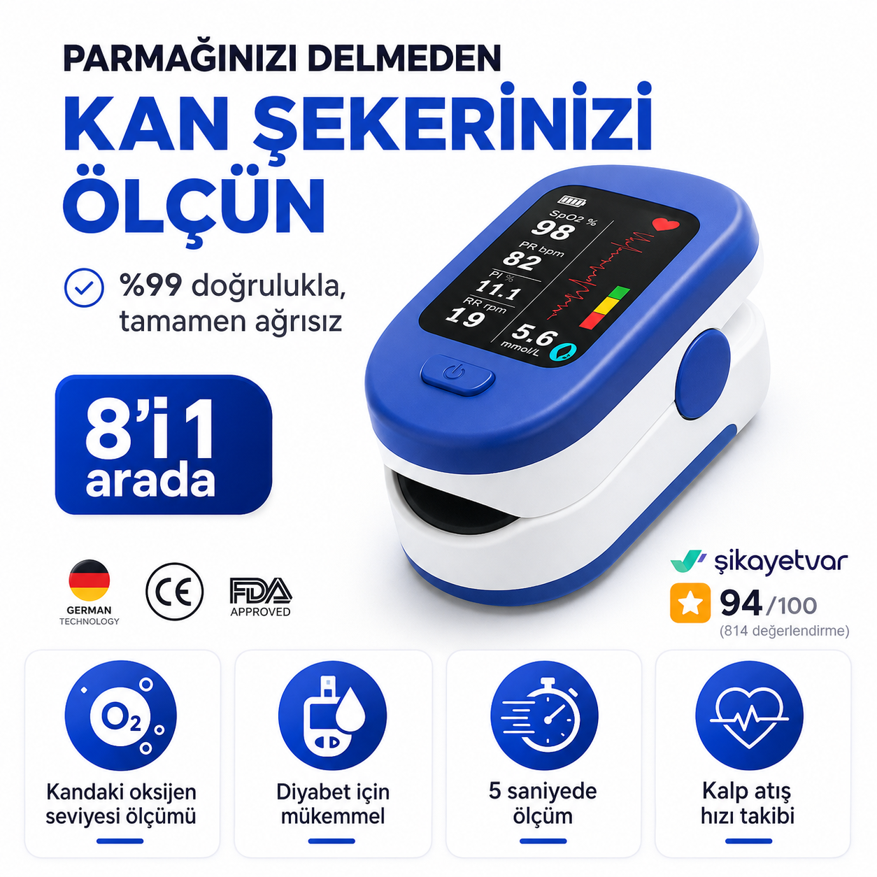 GLUCOMAX™ - İnvaziv Olmayan Glukometre